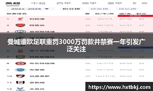 曼城遭欧足联重罚3000万罚款并禁赛一年引发广泛关注